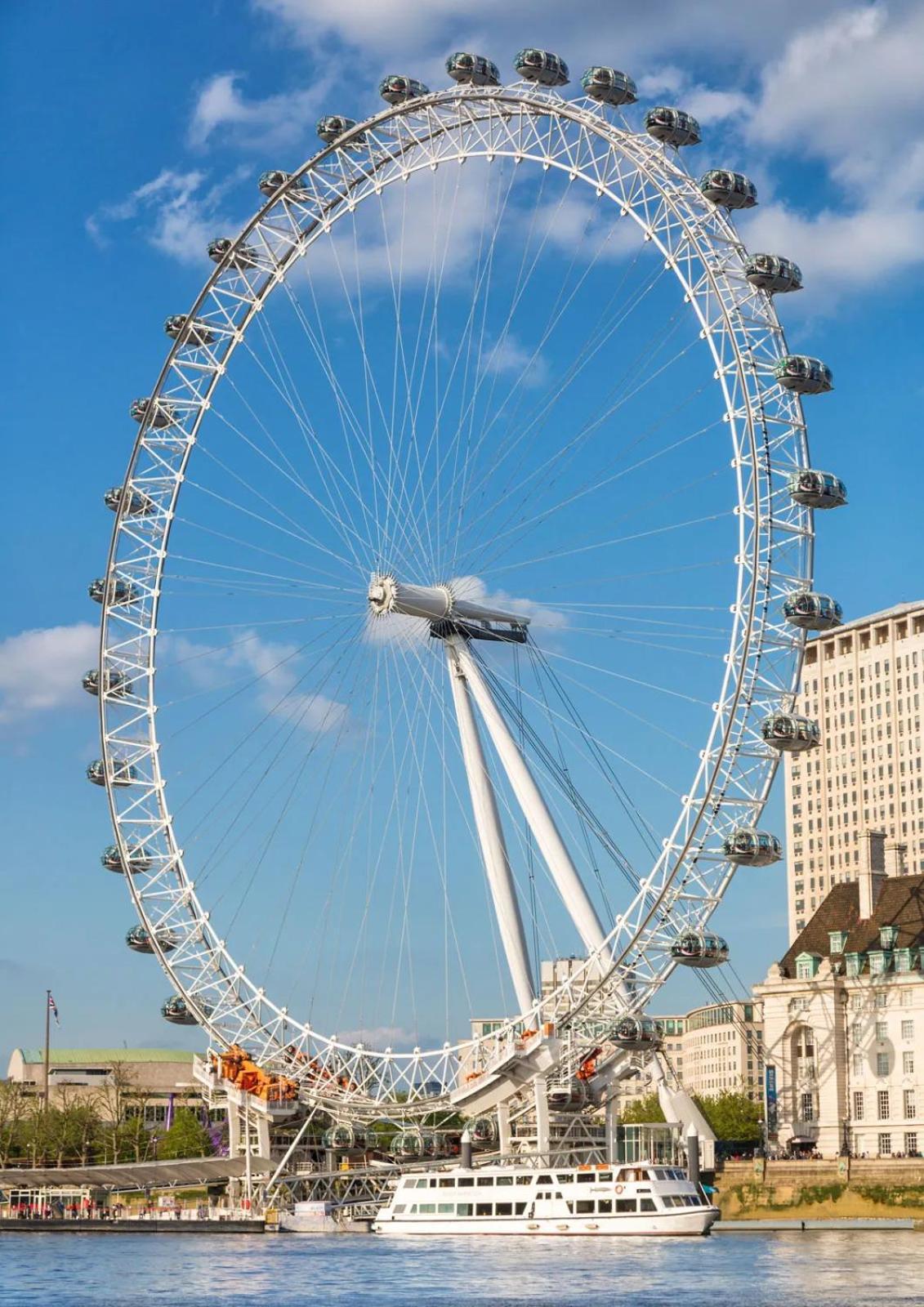 Spacious Room With City Skyline Views Close To London Eye Exterior photo